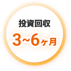 投資回収3〜6ヶ月